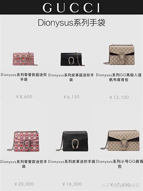 開運皮夾2023|2023「開運紅」精品皮夾／卡夾推薦！GUCCI、YSL。